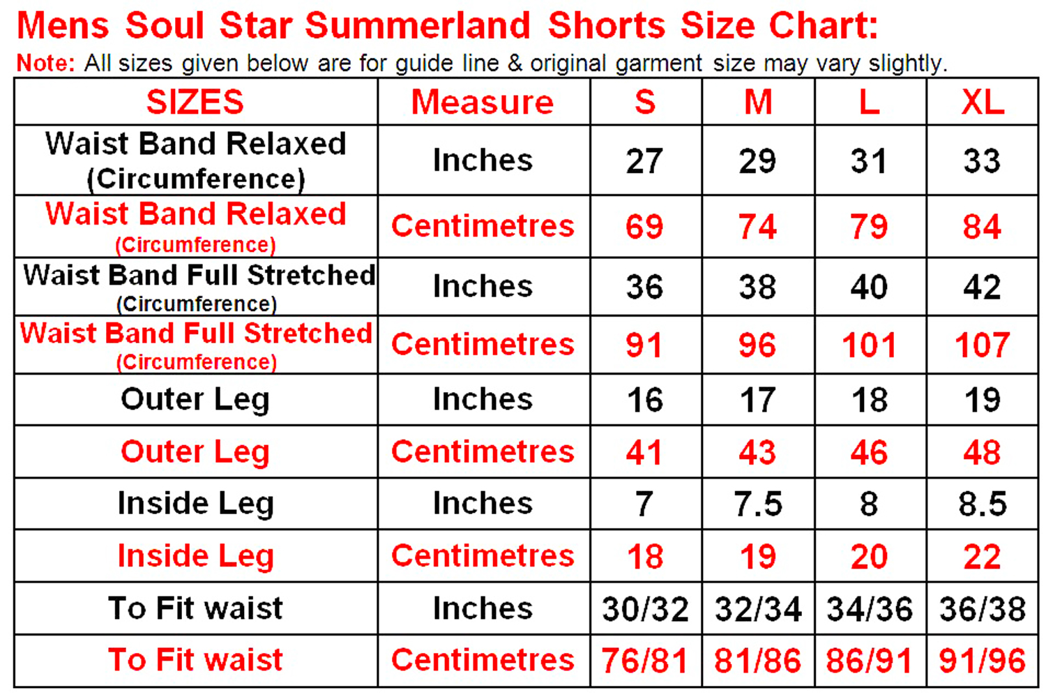 Everything 5 Pounds Size Chart
